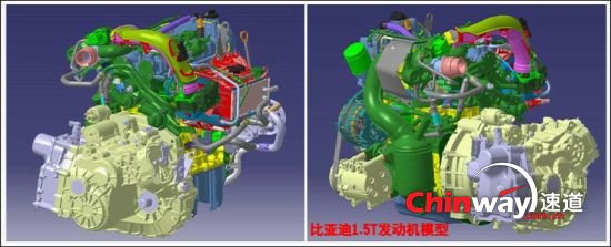 涡轮增压缸内直喷发动机和双离合变速器技术.jpg