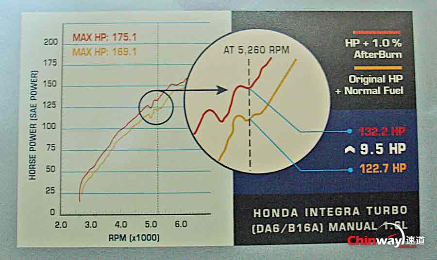 1.6-integra.jpg