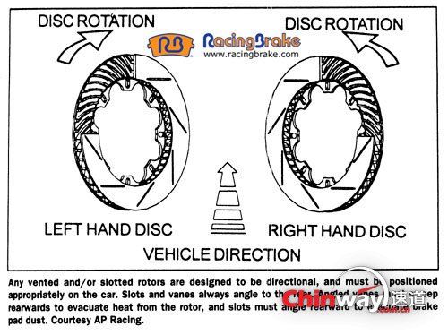 disc_rotation.jpg