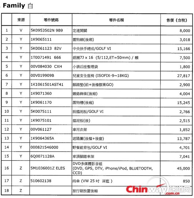 高尔夫Variant专属精品配件 10.jpg