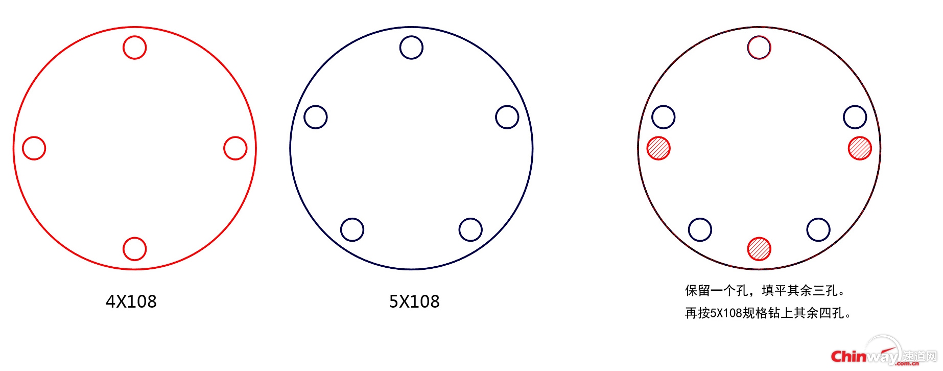 4X108转5X108.jpg