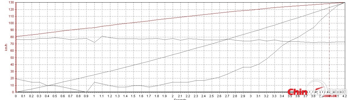 老高80-130.jpg