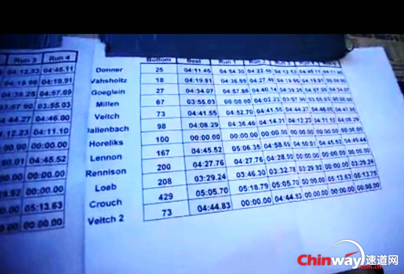 208成绩.jpg