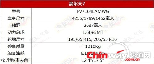 国产高尔夫7.jpg