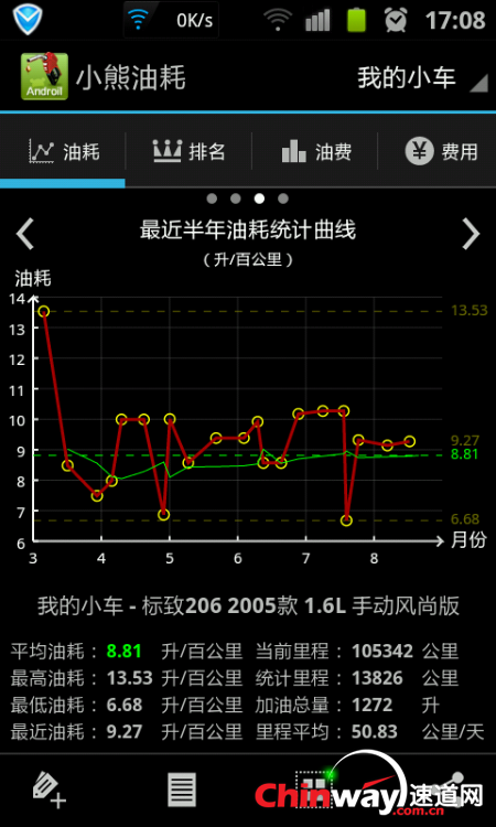 SC20130821-170813.png