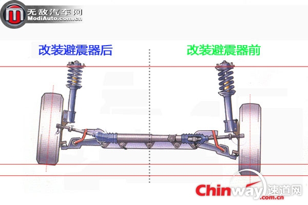 悬挂几何修正1.jpg