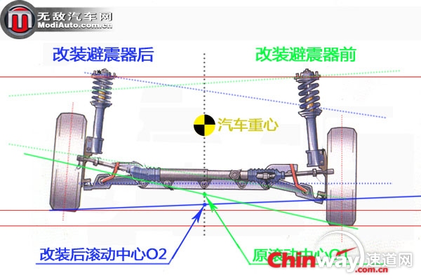 悬挂几何修正1b.jpg