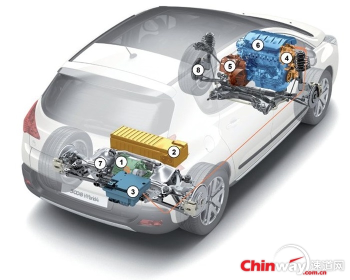 peugeot-3008-HYbrid-4-schematic.jpg