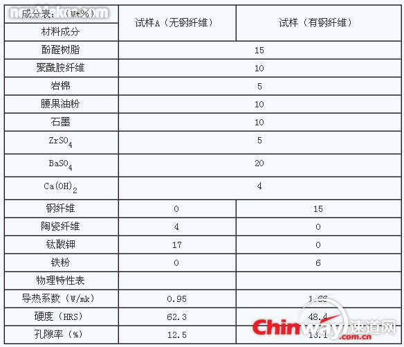 刹车2.jpg