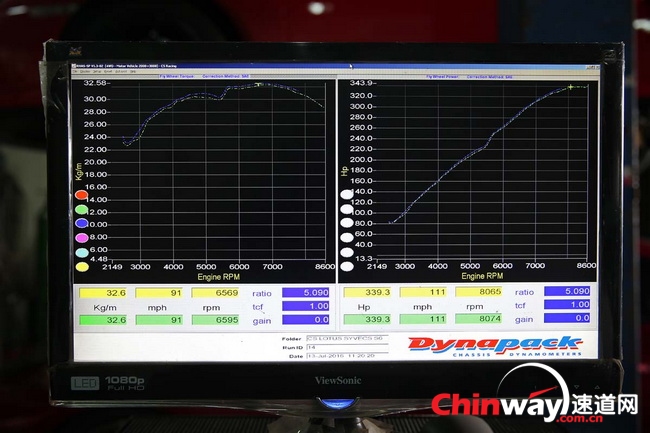 路特斯 Exige S 改装案例 9.jpg