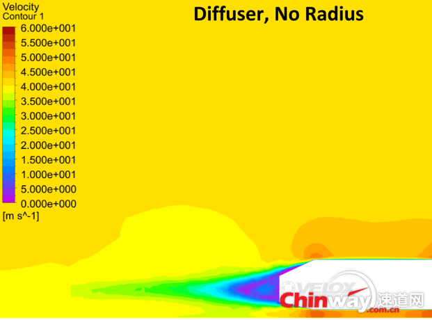 空气动力学 1.png