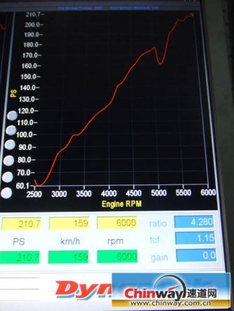 16v加T0.6bar