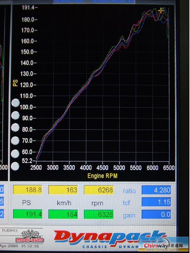 16v加T0.4bar（4号涡轮）