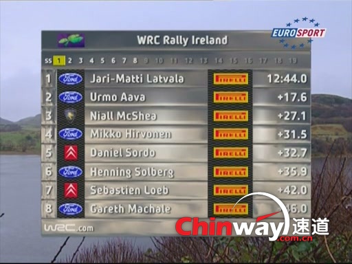 2009 WRC R01 Raly Ireland Day 1[(015676)15-39-22].JPG