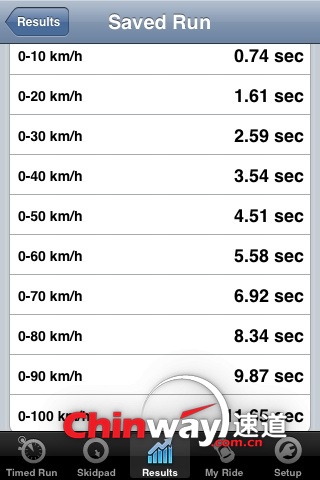 dyno_chart2.jpg